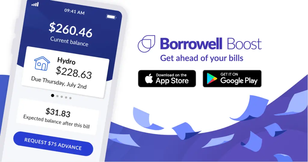How does Borrowell Work